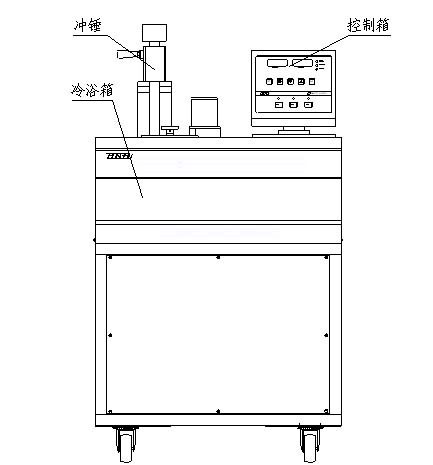GB/T38465-2020壓縮耐寒系數(shù)測定儀
